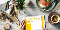 Lose Weight Fast With This 1200 Calorie 7 Day Meal Plan