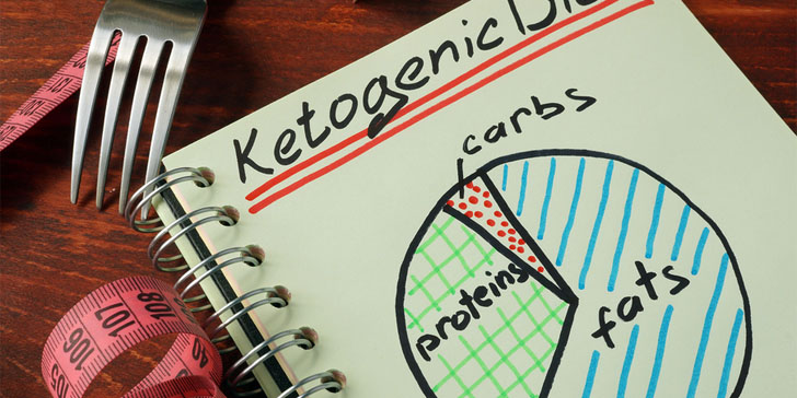 The Complete Beginner's Guide to the Ketogenic Diet