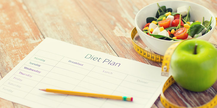 Exactly How To Do The Military Diet Plan